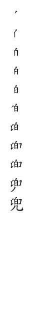 筆順