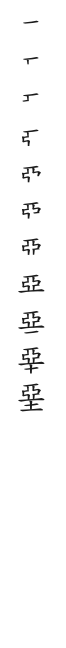 筆順