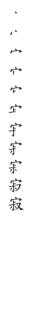 筆順