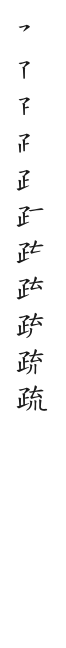 筆順