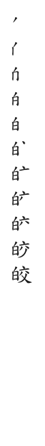 筆順