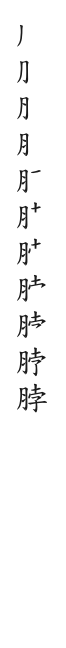 筆順