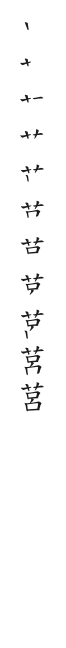 筆順