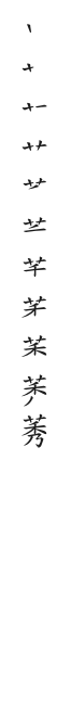 筆順