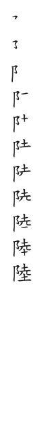 筆順