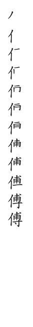 筆順