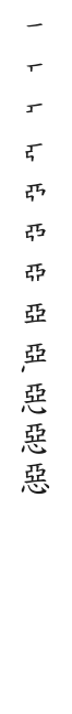 筆順