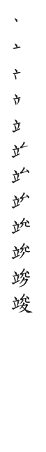 筆順