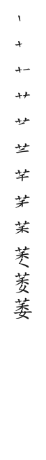 筆順