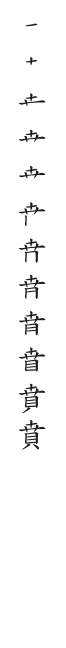 筆順
