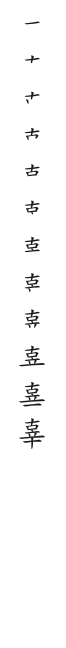 筆順