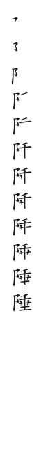 筆順