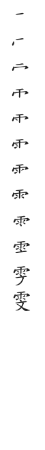 筆順