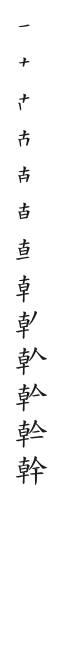 筆順
