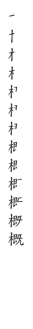 筆順