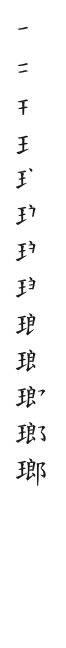 筆順