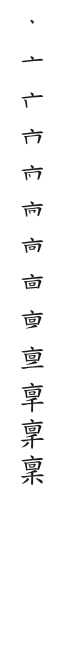 筆順