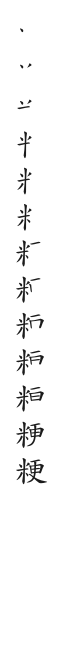 筆順