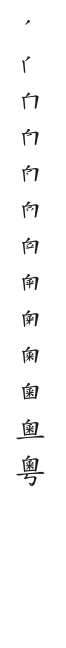 筆順