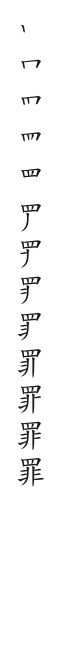 筆順