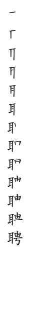 筆順