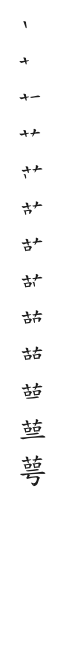筆順