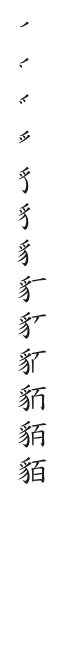 筆順