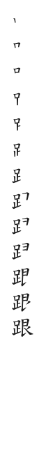 筆順