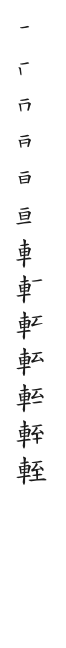 筆順