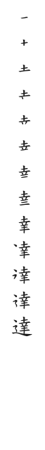 筆順