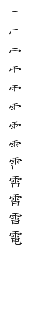 筆順