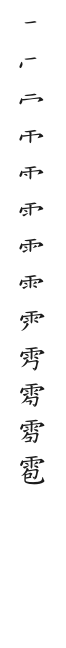 筆順