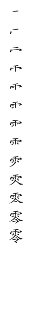 筆順