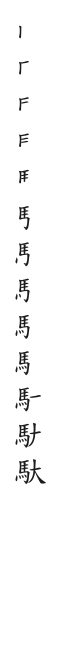 筆順