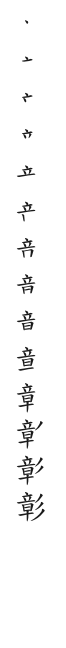 筆順