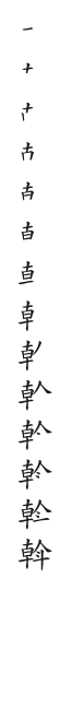 筆順