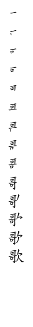 筆順