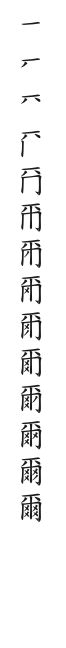 筆順