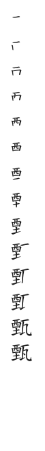 筆順