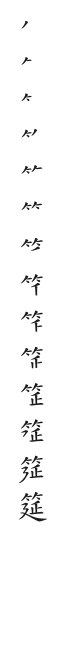 筆順