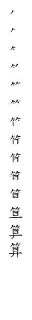 筆順