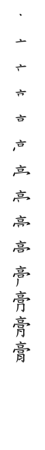 筆順