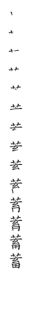 筆順