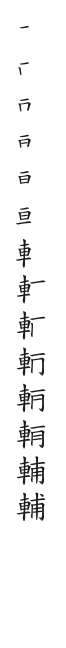 筆順