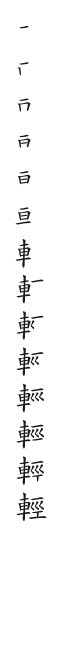 筆順
