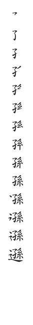 筆順