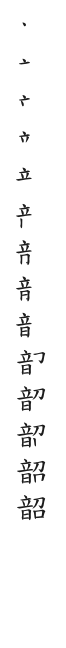 筆順