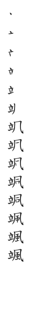 筆順
