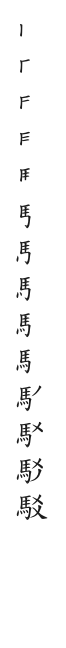 筆順