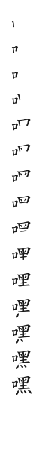 筆順